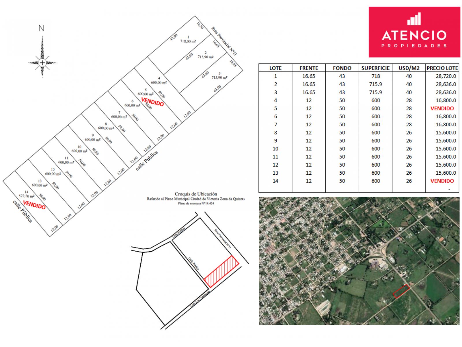 Lotes De 12 X 50 ( 600 M2) con magnifica ubicacion! Ruta 11 - Zona De Quintas