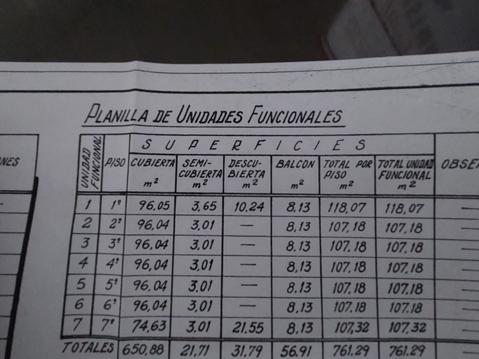 OLLEROS Y CABILDO PISO 4 AL FRENTE BALCÓN CORRIDO  ESCRITORIO COCHERA DEPENDENCIA   SE ESCUCHAN OFERTAS  VENTA X VIAJE