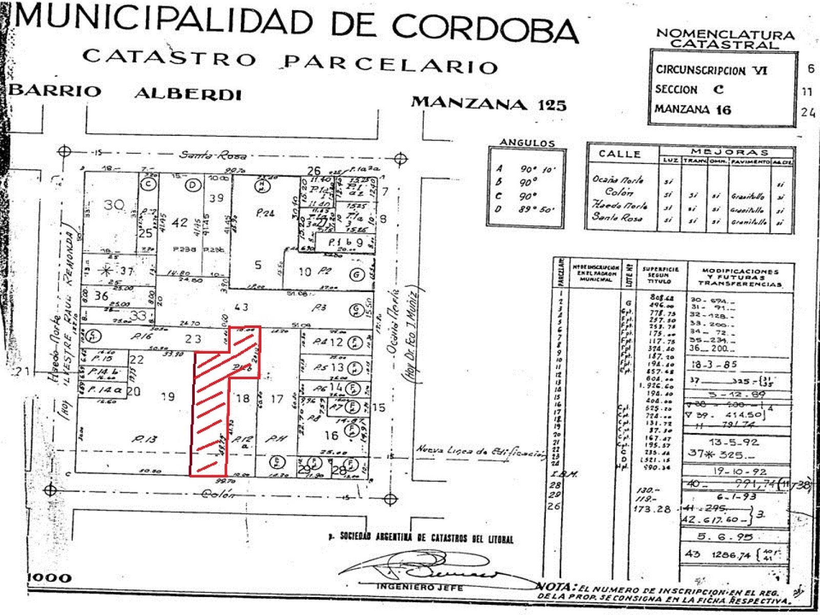 Colon Inmejorable Lote Apto Gran Emprendimiento