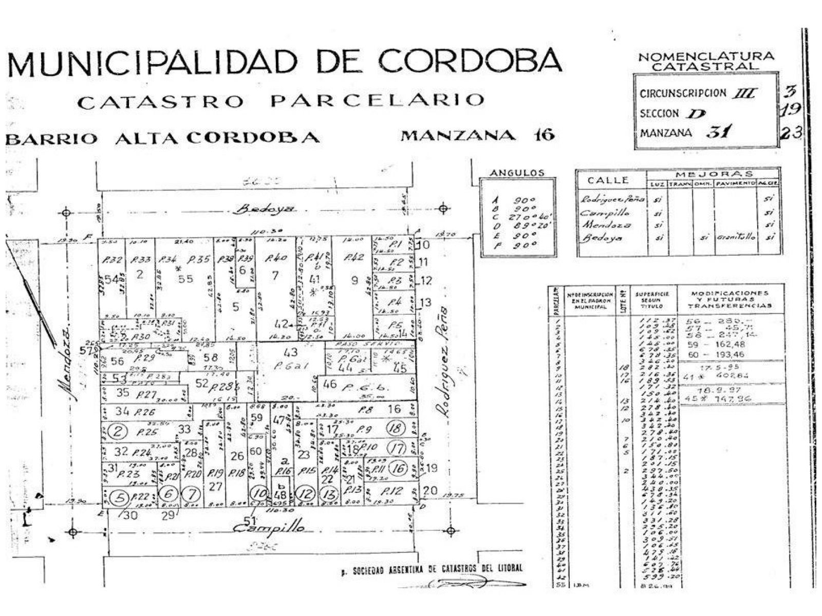 Cofico-con Proyecto Aprobado!!!!!