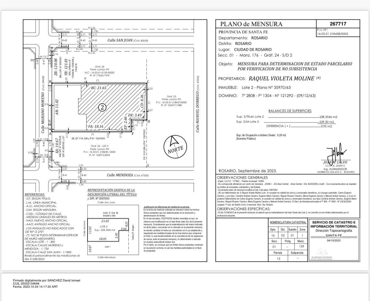 Terreno en  venta para contruccion Mendoza 1185