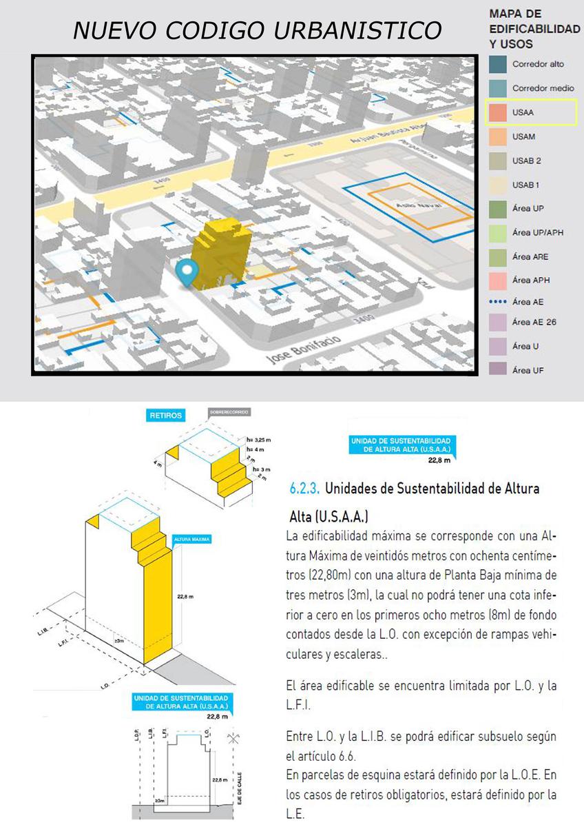 Venta de lote 8.66 x 41.58 - a mts de Av. Alberdi - 1500 vendibles!