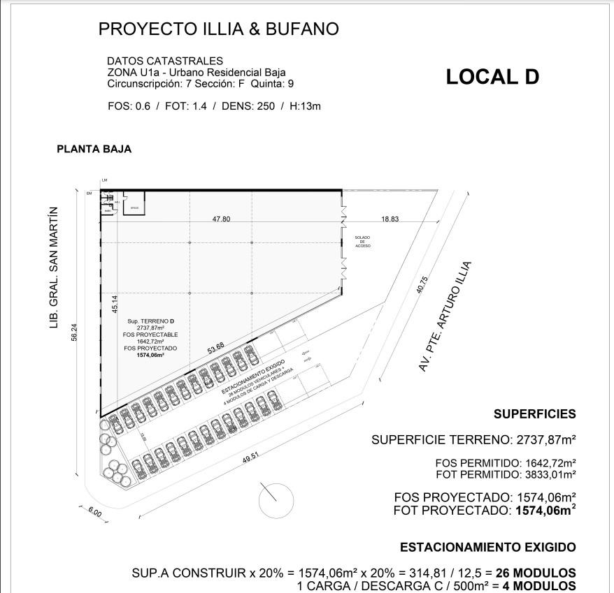 Desarrollo Comercial de Complejo de Locales - San Justo