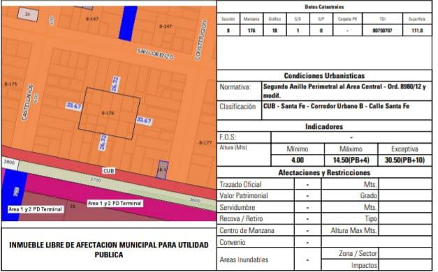 Terreno en  venta de 14,1 x 7.89 -Zona Luis Agote