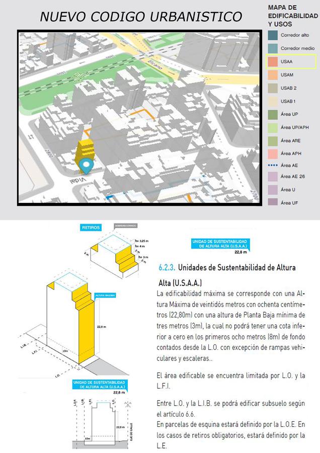 Terreno en  Excelente Ubicación en  Belgrano