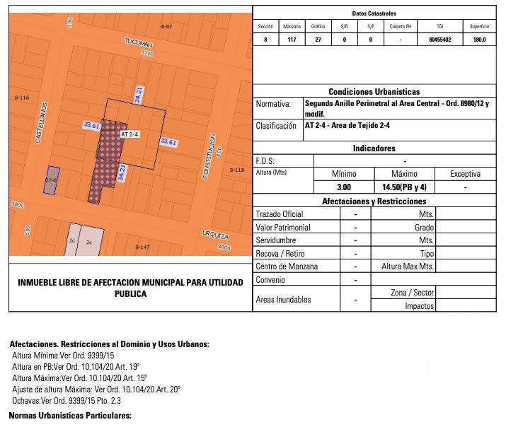 VENTA Terreno PAra Constructora en Luis Agote