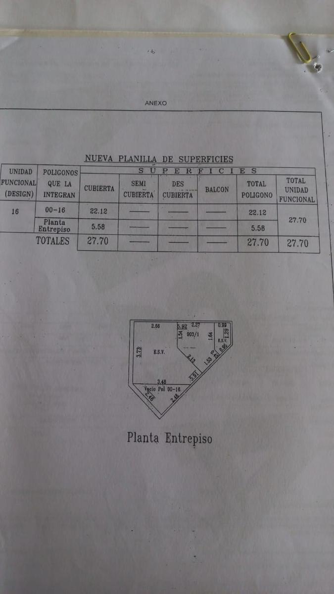 Venta Local comercial en Sierra De Los Padres