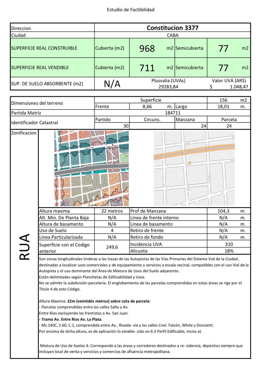 Venta de terreno en  Boedo se aceptan metros