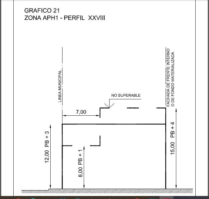 Terreno en La rioja 1725