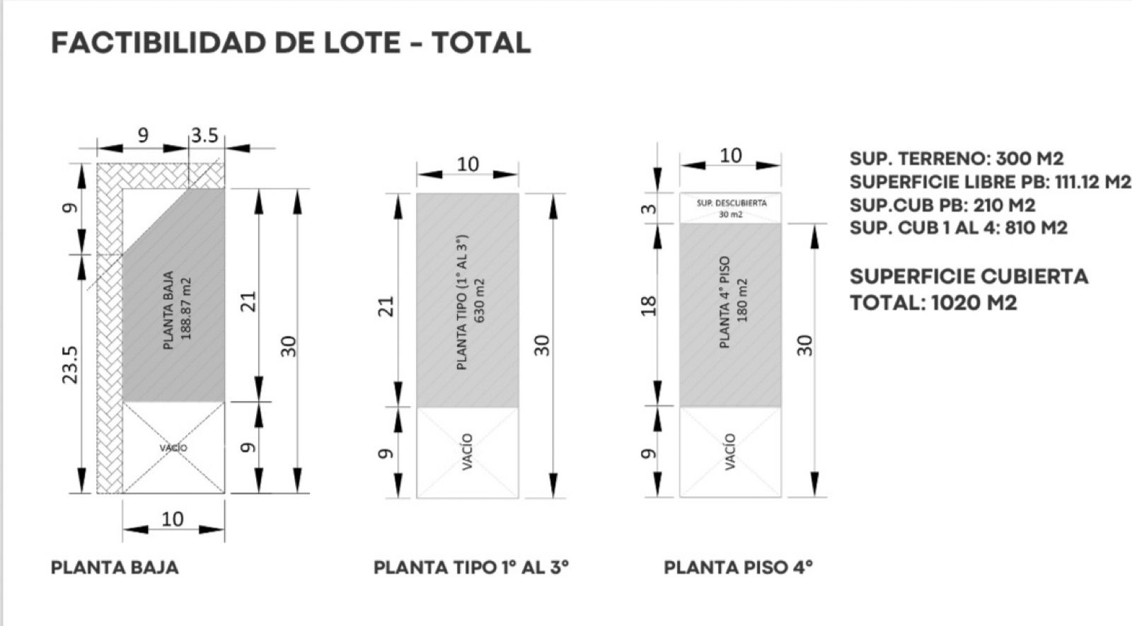 Terreno esquina en  ALBERDI para desarrollo