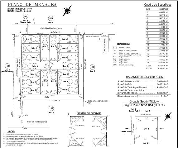 Venta Terreno 479,83m2, Aristóbulo del Valle, Misiones