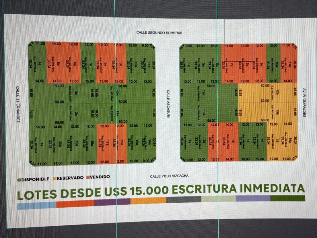 Terrenos en venta en Gral.Madariaga