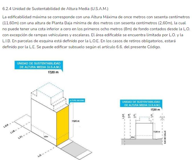 Venta terreno idea desarrollo inmobiliario