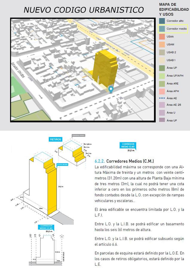 Excelente Terreno Sanchez de Loria 953