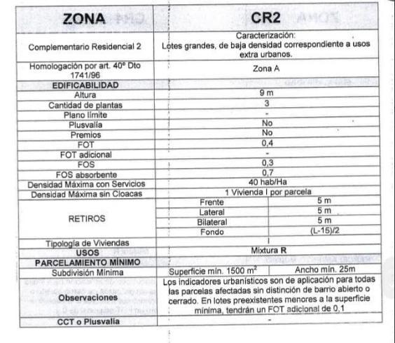 Terreno en  venta de 5000 mts