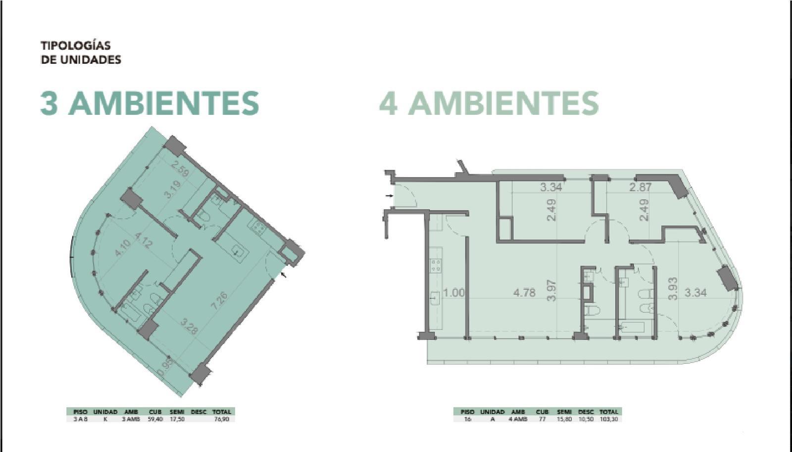 Departamento - Venta - Barracas