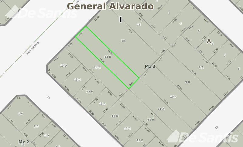 Lote sobre Av San Martín - Miramar