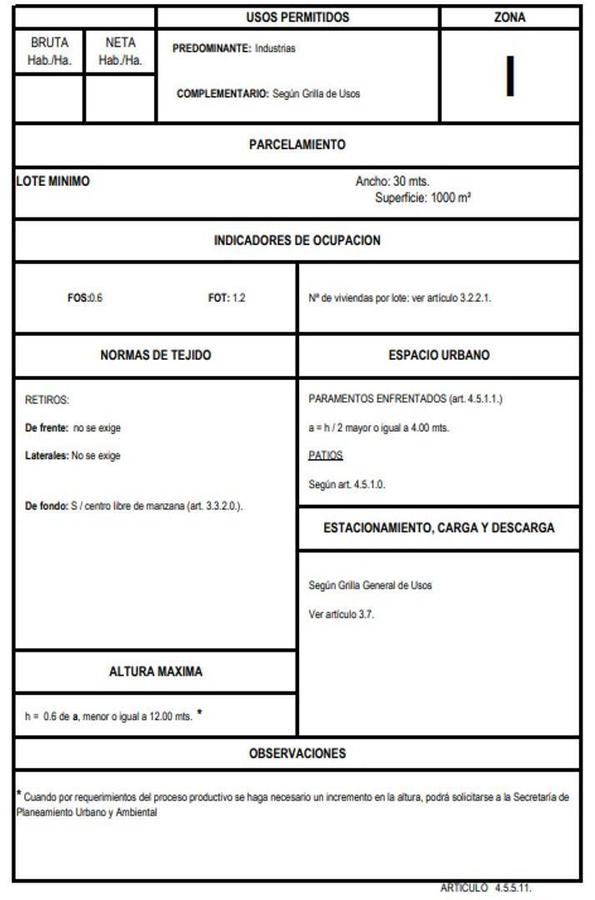 LOTE IDEAL EN ZONA INDUSTRIAL